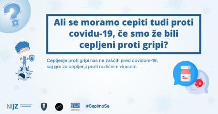 15 Ali se moramo cepiti tudi proti covidu-19, če smo že bili cepljeni proti gripi